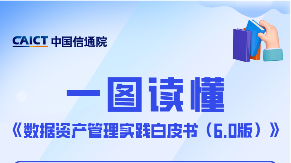 一图读懂《数据资产管理实践白皮书（6.0版）》