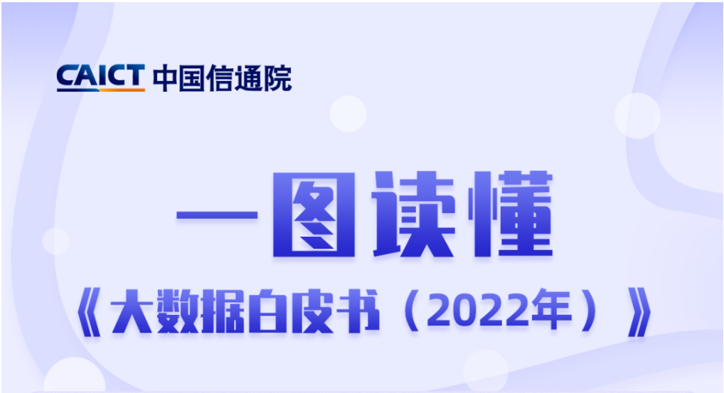 一图读懂《大数据白皮书（2022年）》