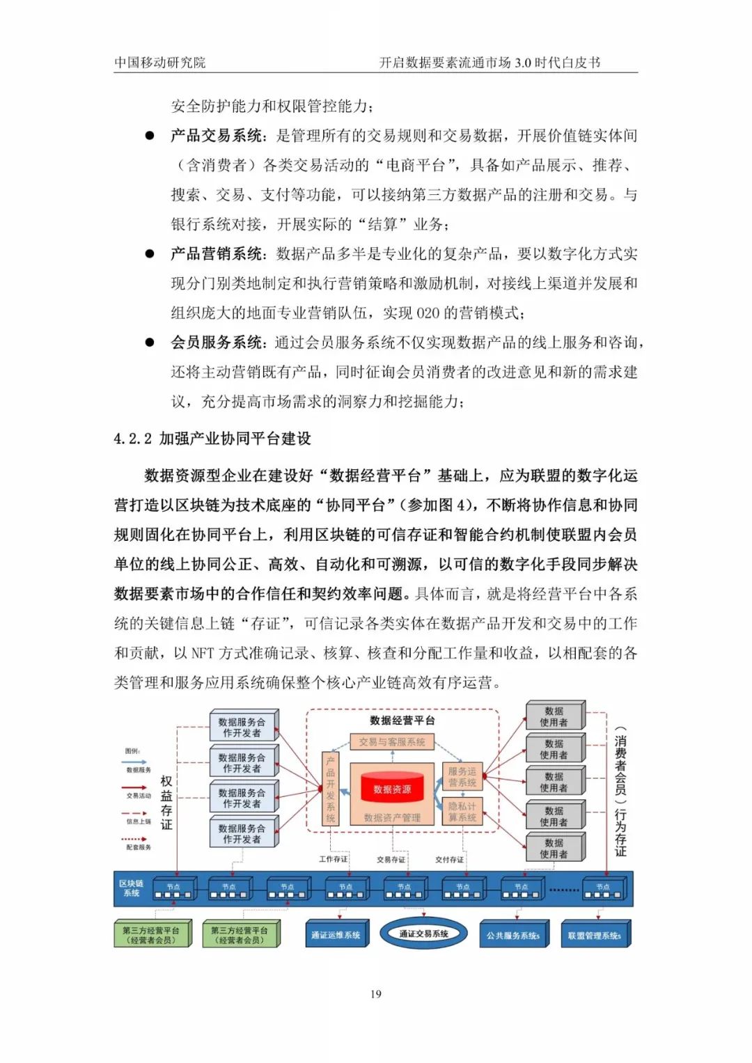 开启数据要素流通市场3.0时代白皮书