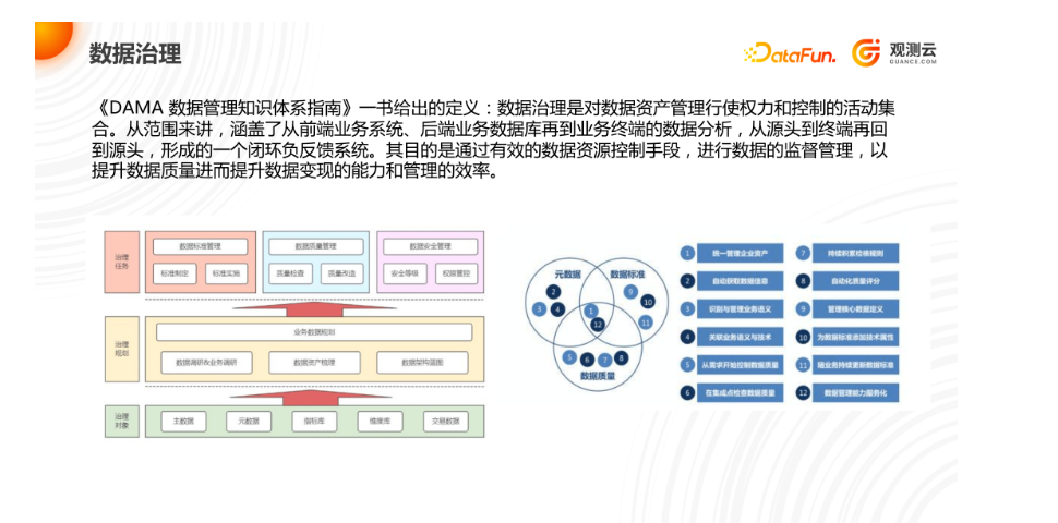 数据治理视角下的可观测性