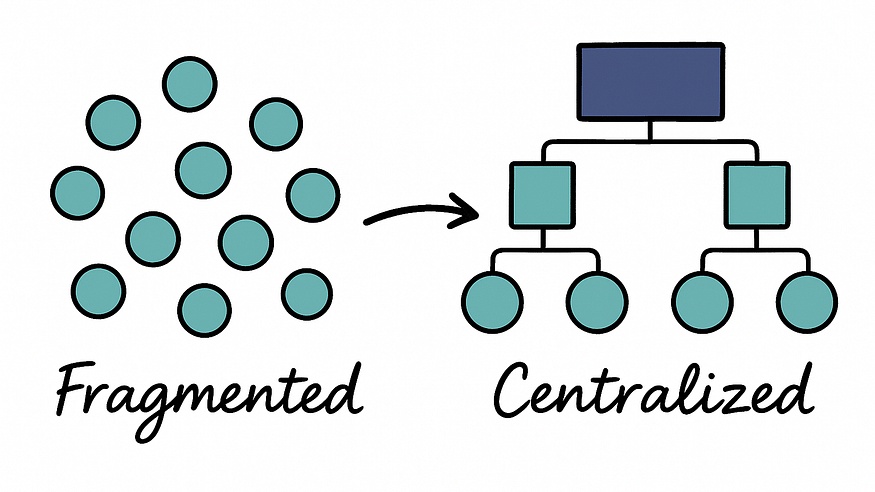 数据领导力系列：选择有效数据运营模式，以价值为导向进行设计