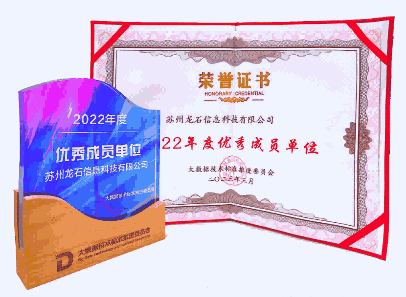 2022年度优秀成员单位