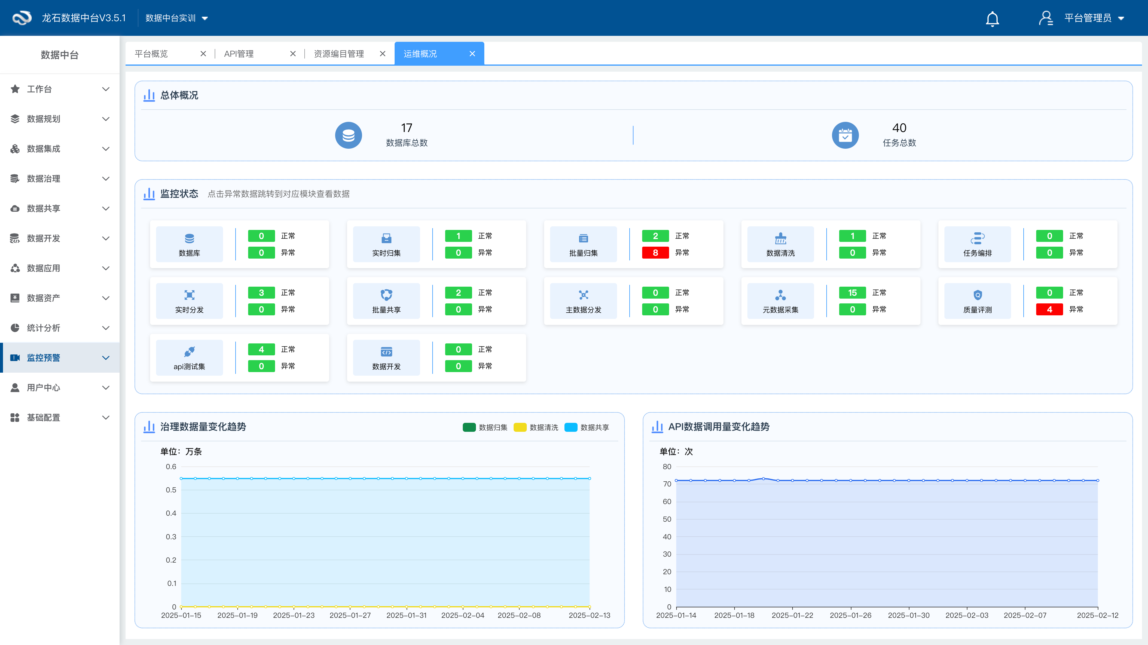 主机+数据库+任务实时图形化预警