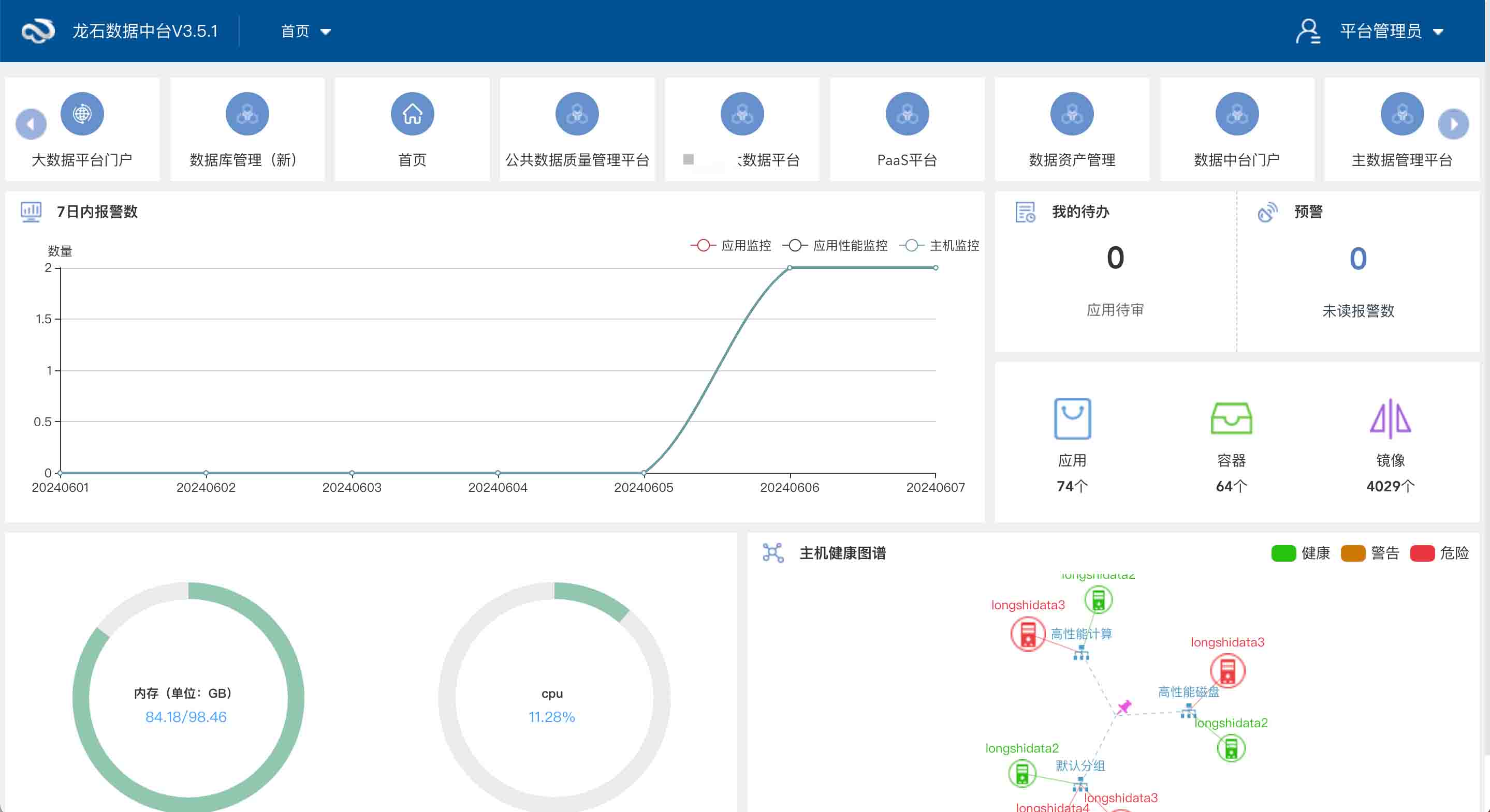 基于Docker的私有容器云平台