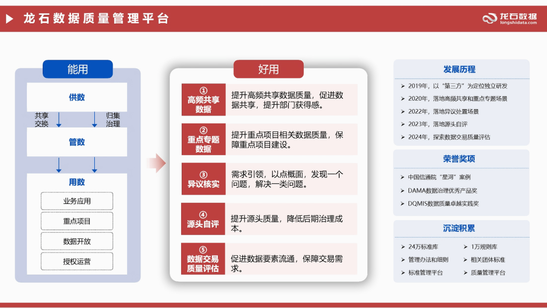 解决数据的质量问题和标准问题