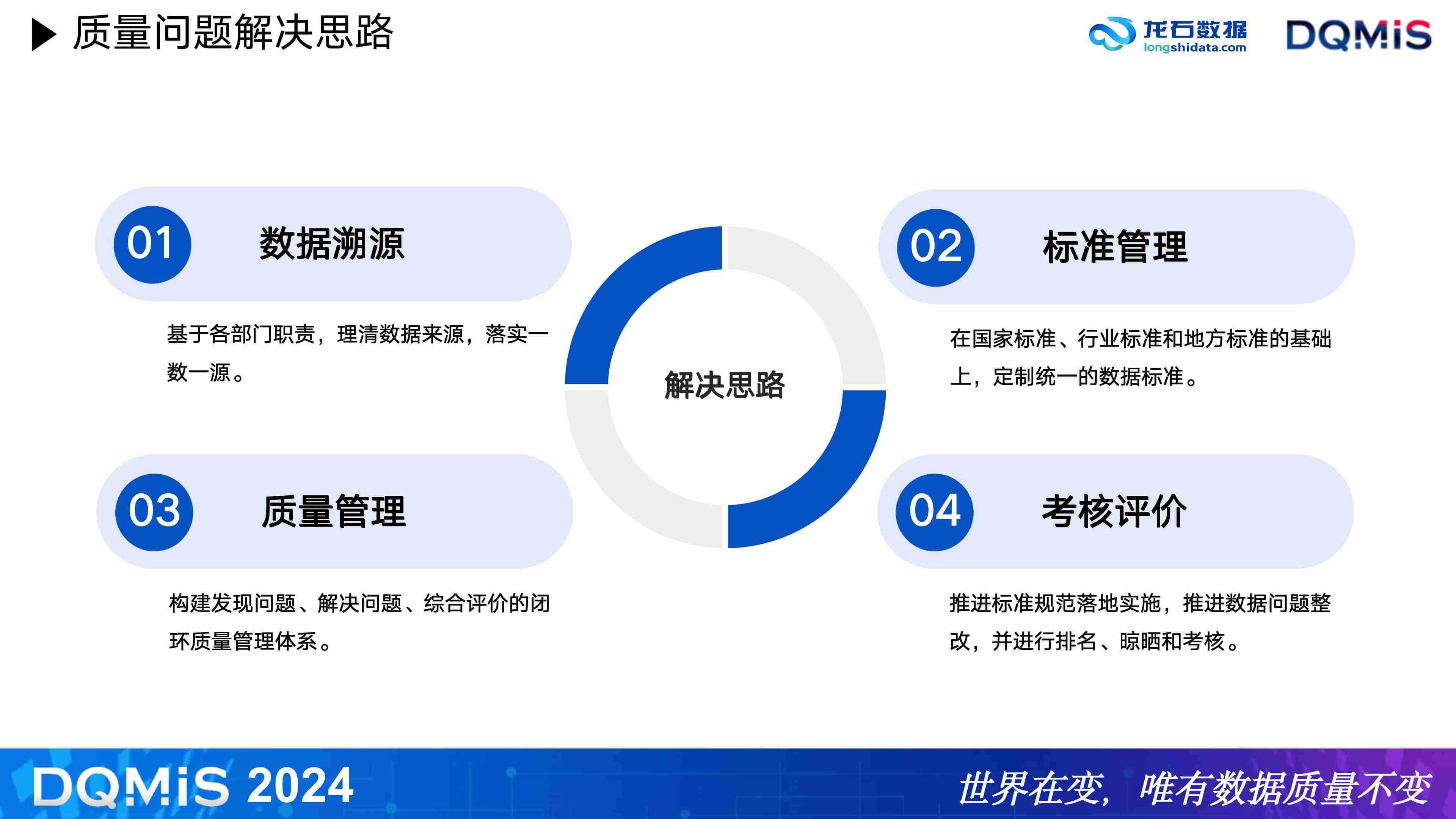 数据质量管理问题解决思路