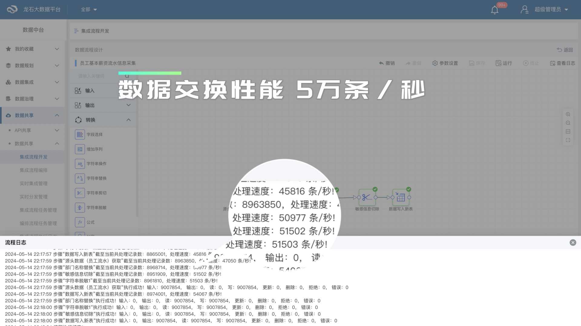 三分钟内使用ETL工具完成数据共享交换的整个过程